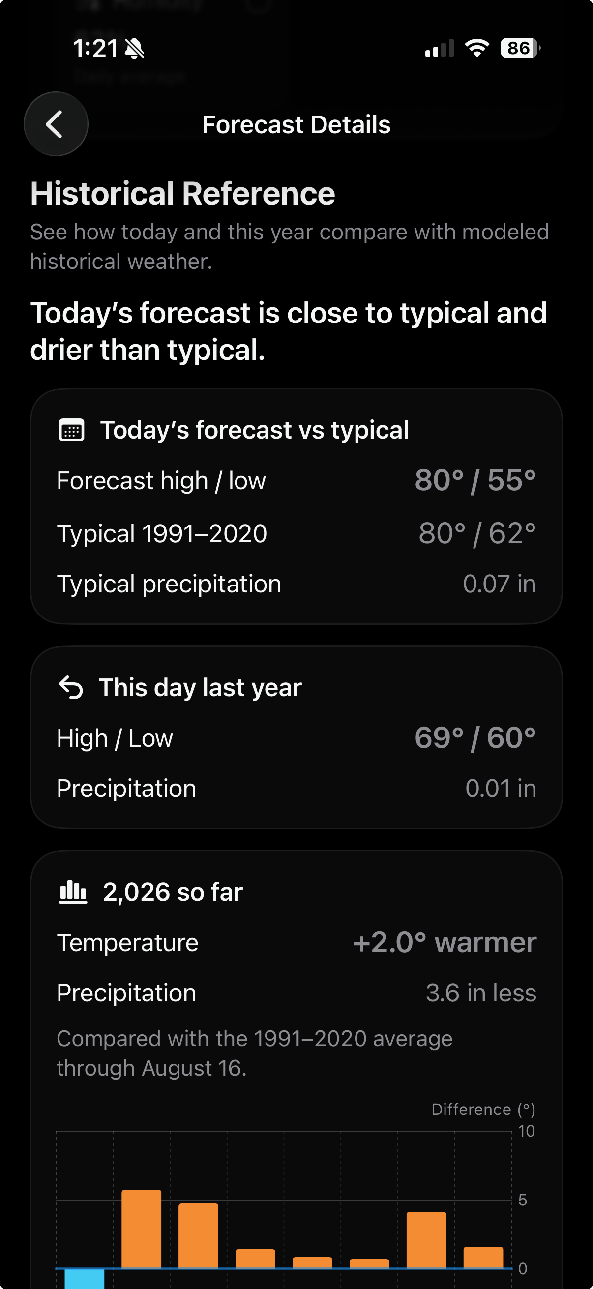 Thor Historical Reference weather comparisons